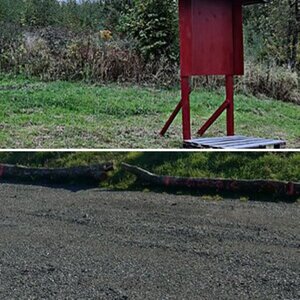 Kullabackens Ställplats